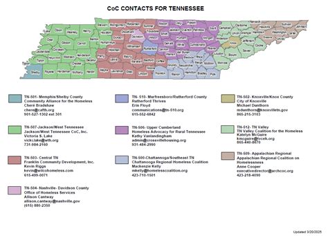 free health care in tennessee.